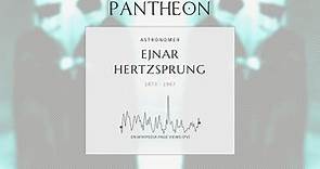 Ejnar Hertzsprung Biography - Danish chemist and astronomer (1873–1967)