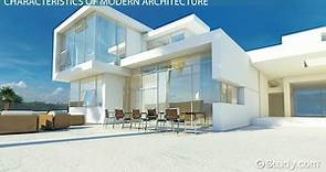 Modern Architecture | Characteristics, Styles & Examples