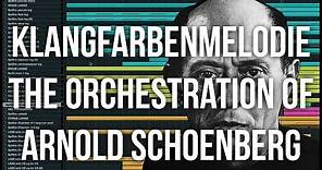 Klangfarbenmelodie - The Orchestration of Arnold Schoenberg