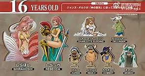 All One Piece Characters Ages Official