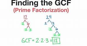 How to find GCF by Prime Factorization