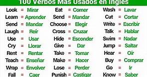 Los 100 verbos más usados en inglés - The 100 most used verbs in English