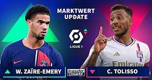 Marktwerte Ligue 1: 30-Mio-Plus für Zaïre-Emery – Tolisso größter Verlierer | TRANSFERMARKT
