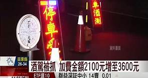 強制車險酒駕加費 每次3600無上限