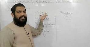 INTRODUCTION TO CONSTITUTION OF PAKISTAN