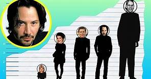How Tall Is Keanu Reeves? - Height Comparison!