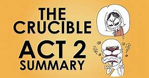 The Crucible - Act 2 Summary - Schooling Online