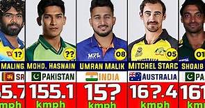 Top Fastest Bowlers in Cricket History | Top Fastest Bowlers in the World