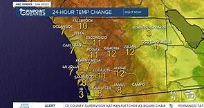 San Diego's Weather Forecast for April 20, 2023