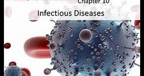 Chapter 10 (Disease 1) - Cholera | Cambridge A-Level 9700 Biology