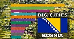 🇧🇦 Largest Cities in Bosnia by Population (1950 - 2035) | Bosnia Cities | YellowStats