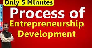 Process of Entrepreneurship Development | Steps involved in Entrepreneurship Class 11 Business Study