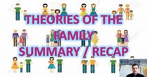 Sociology: Sociological theories of the family summary