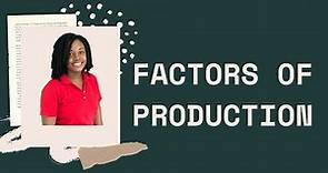 CSEC Principles of Business (P 1) - Factors of Production