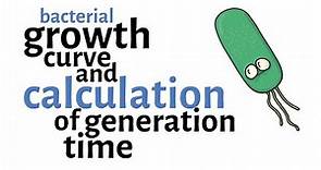 Bacterial Growth Curve & Generation time Calculation