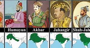 Timeline of Rulers of INDIA (1526-2020)