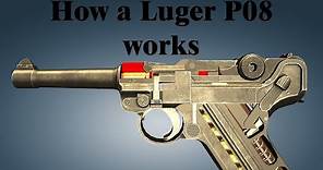 How a Luger P08 works