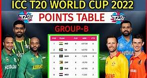 ICC T20 World Cup 2022 | Super 12 Group-B Points Table | Points Table T20 World Cup 2022