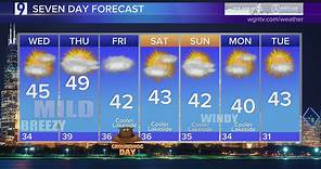 Tom Skilling's Tuesday Evening Weather Forecast