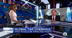 Strategas' Dan Clifton on how corporate tax talks could affect earnings