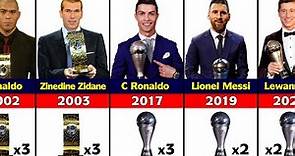 The Best FIFA Player Of The Year Award Winners.