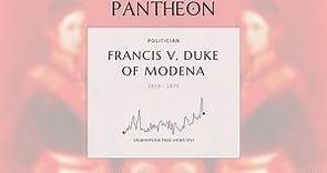Francis V, Duke of Modena Biography - Duke of Modena and Reggio from 1846 to 1859