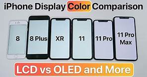 iPhone Display Color Temperature Comparison