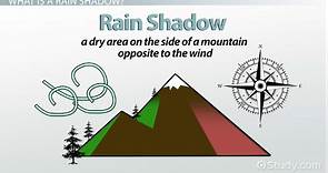 Rain Shadow | Definition, Causes & Examples