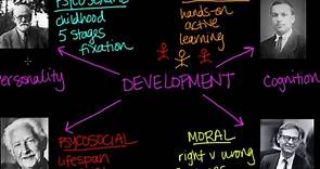Overview of theories of development