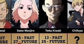 Tokyo Revengers Characters Age