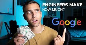 How Much Do Google Software Engineers Make? (Real Salary after taxes)