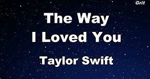 The Way I loved you - Taylor Swift Karaoke【With Guide Melody】