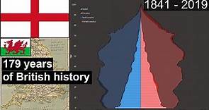 England and Wales animated population pyramid 1841-2019