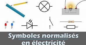 Symboles normalisés en électricité 💡 | Physique - Chimie | Collège - Cycle 4