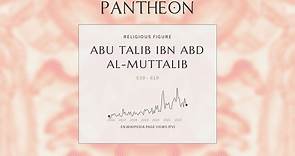 Abu Talib ibn Abd al-Muttalib Biography | Pantheon
