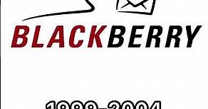 BlackBerry historical logos