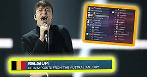 every "12 points go to BELGIUM" in eurovision final