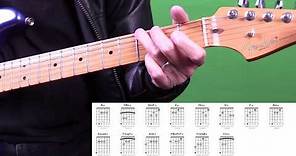 How to play "Free as a bird - The Beatles (Guitar Chords)