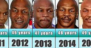 Mike Tyson from 1985 to 2023
