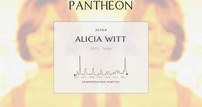 Alicia Witt Biography | Pantheon