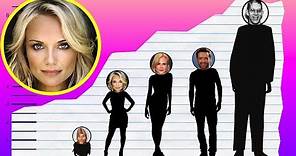 How Tall Is Kristin Chenoweth? - Height Comparison!