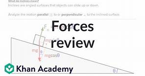 AP Physics 1 review of Forces and Newton's Laws | Physics | Khan Academy