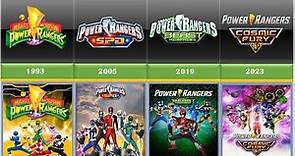Power Rangers TV series in Chronological Order [1993-2023]