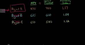 Profitability Index