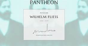 Wilhelm Fliess Biography - German otolaryngologist