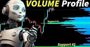 Ultimate Guide To Volume Profile Trading Strategy Tutorial