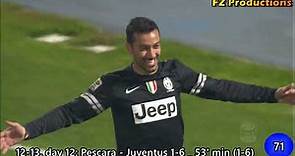 Fabio Quagliarella - 182 goals in Serie A (part 2/4): 42-93 (Napoli, Juventus, Torino 2009-2016)