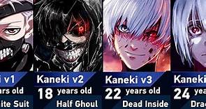 Evolution of Ken Kaneki in Tokyo Ghoul