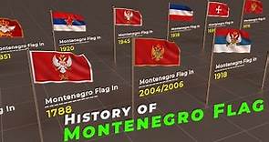 History of Montenegro flag | Timeline of Montenegro flag | Flags of the world |