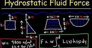 Hydrostatic Force Problems - Calculus 2